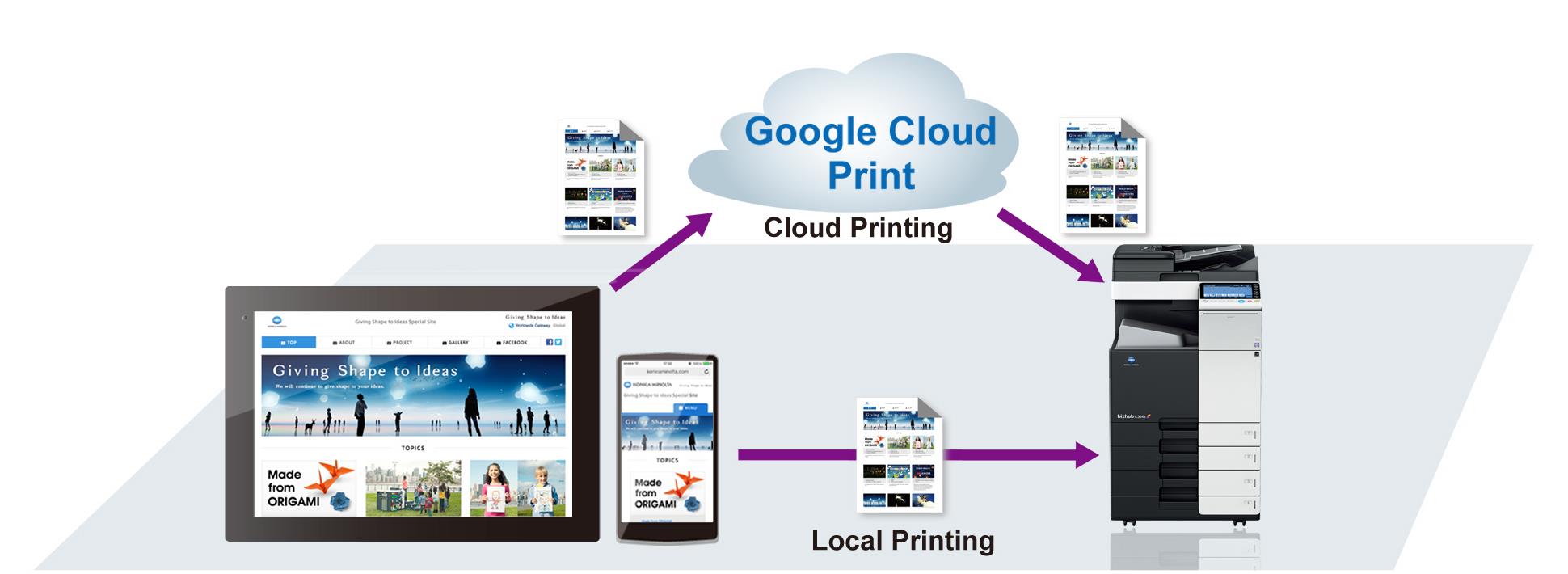 connect google cloud printer